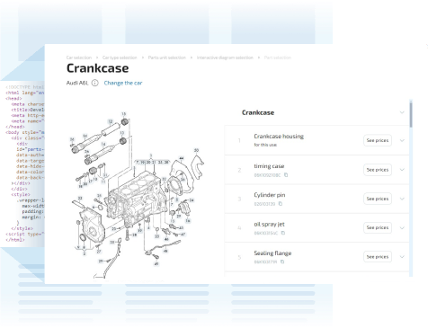 Parts-Catalogs