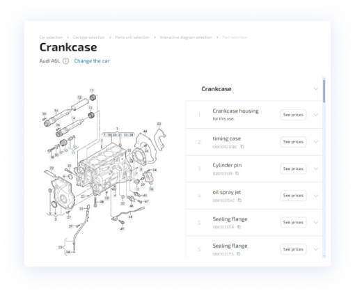 Detailed scheme of part