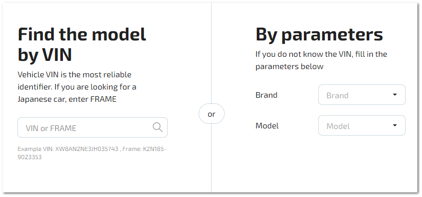 Functions of Parts-Catalogs