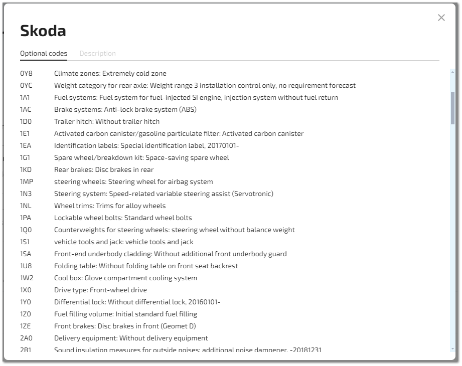 Functions of Parts-Catalogs