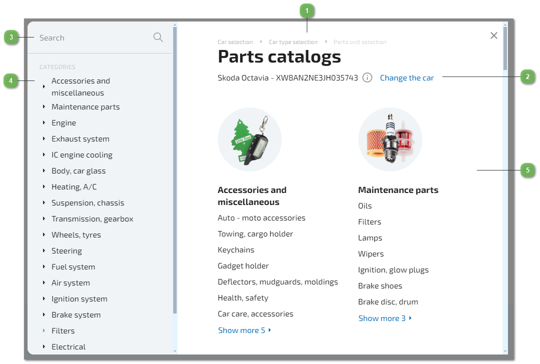 Part Group Selection Page